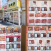 Thumbnail of related posts 180